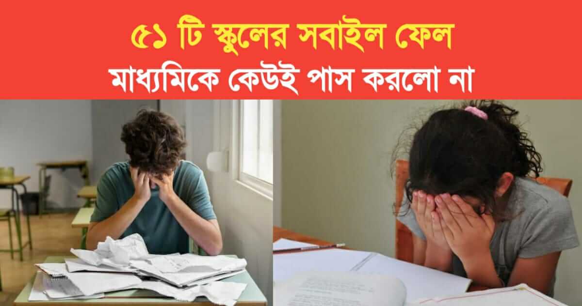 All madhyamik Students failed in 51 School of bangladesh