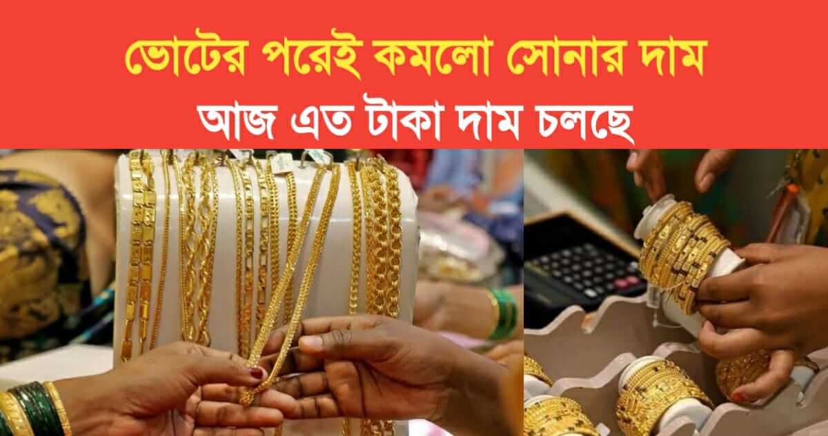 Gold Price Today in Kolkata and others City