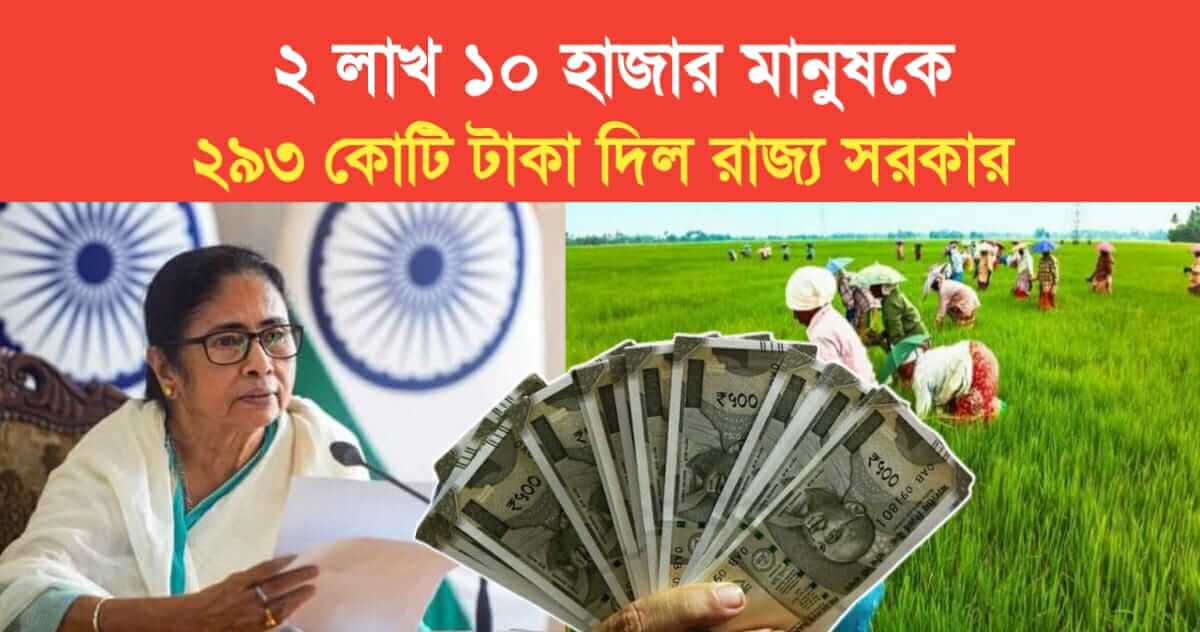 state government gave 293 crore rupees to 2 lakh 10 thousand people