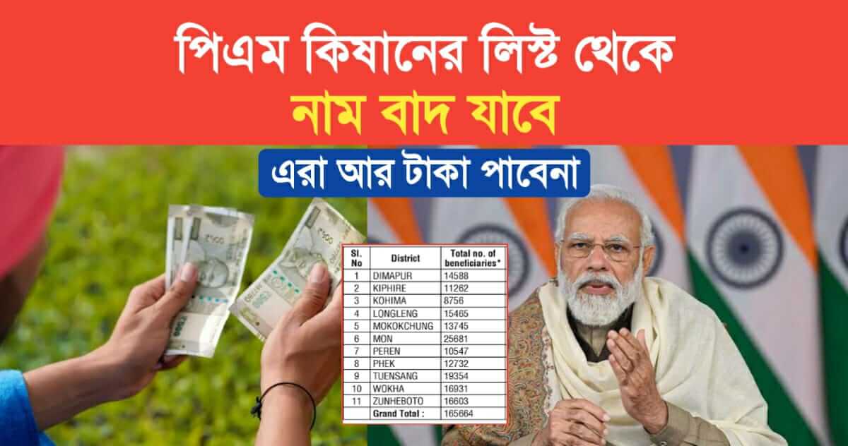 pm kisans name will be removed from the list all these people will not get money anymore