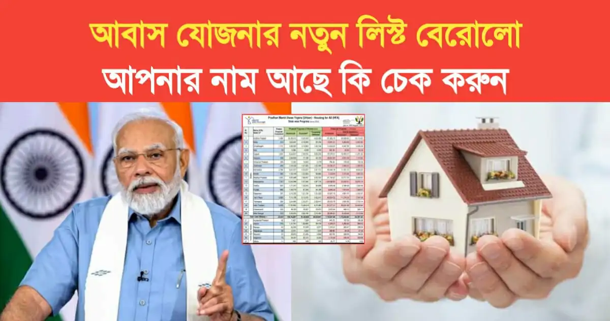 pm awas yojana urban list