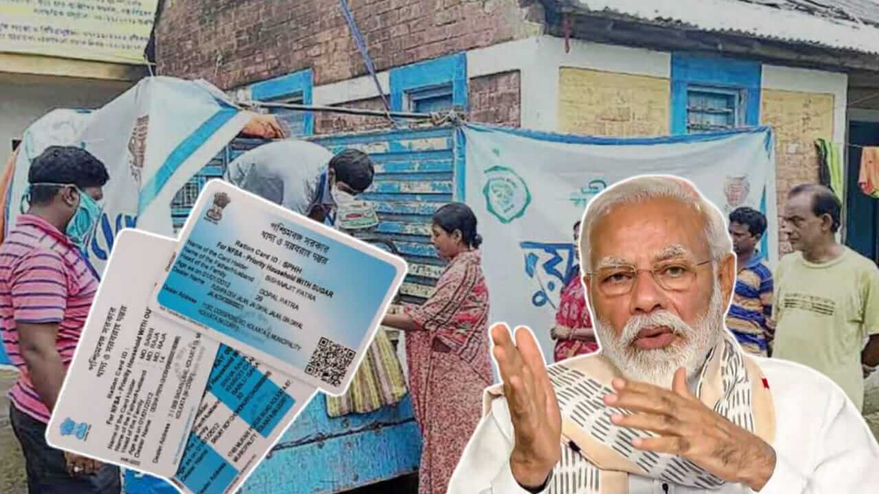 government rule for free ration card facility