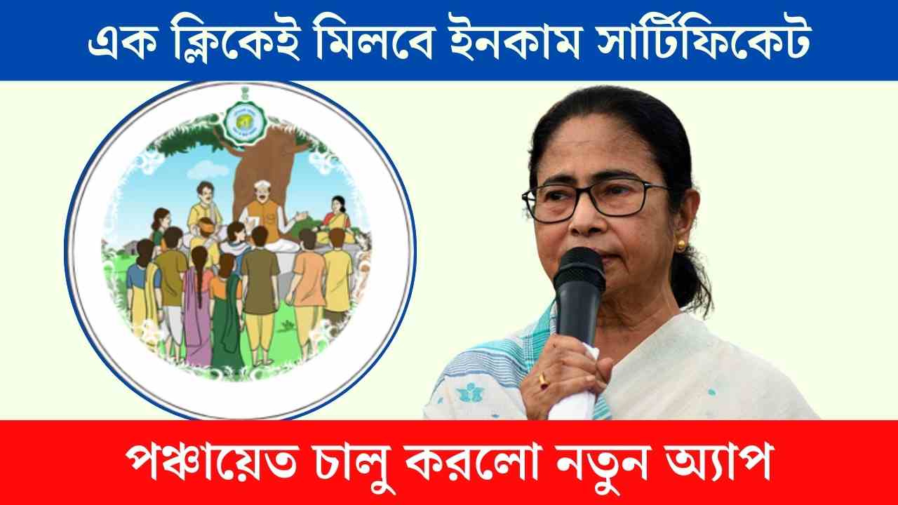 Income certificate will be available with one click, Panchayat app