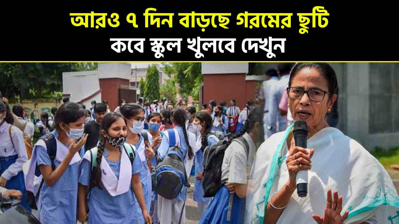 Summer vacation extended by 7 more days, state guidelines