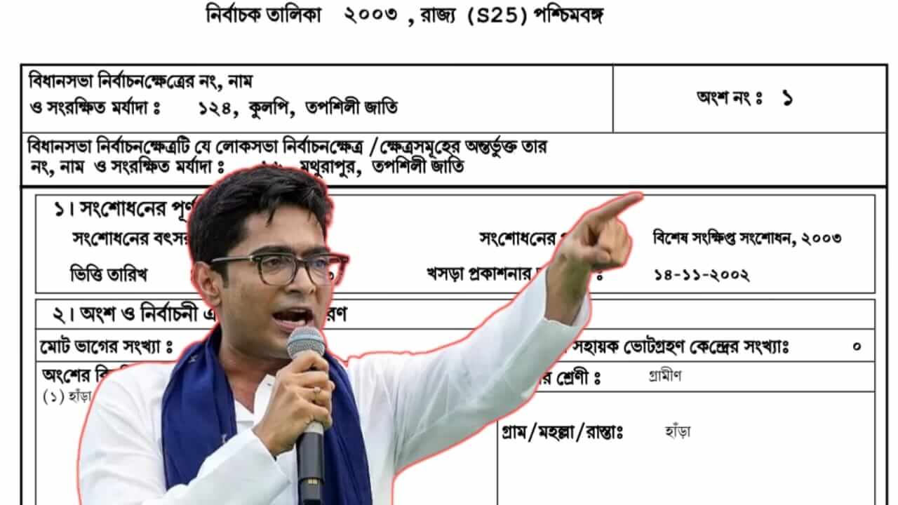 Not 2002! SIR is being given the list of 2003, Abhishek expressed his anger