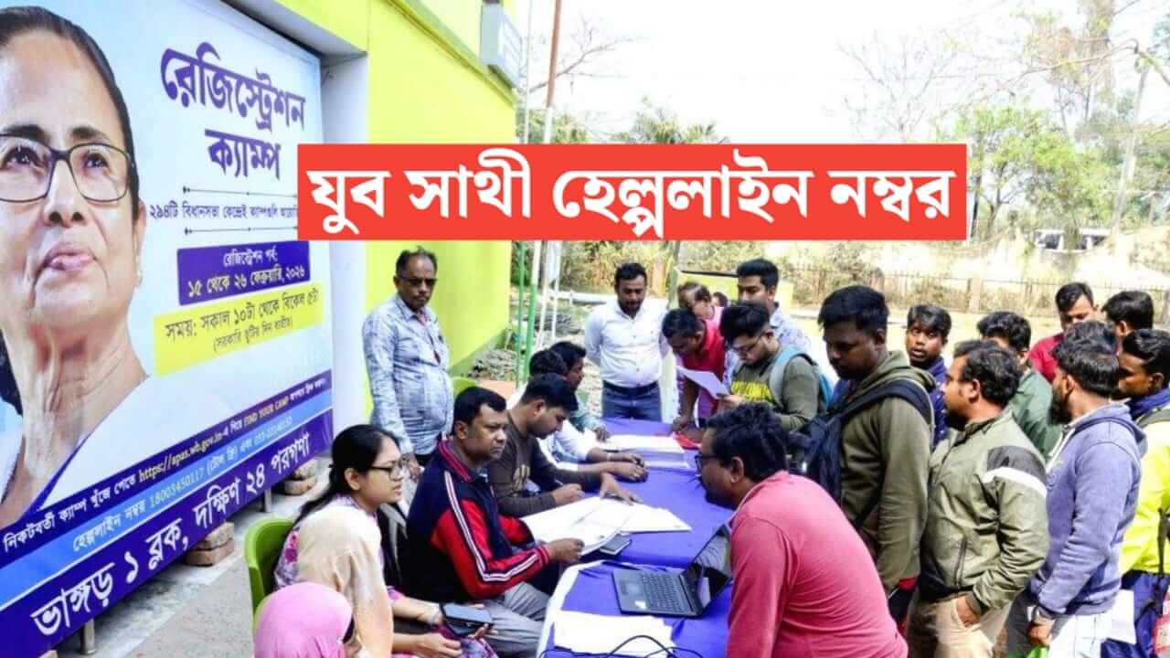 yuvasathi scheme helpdesk contact number