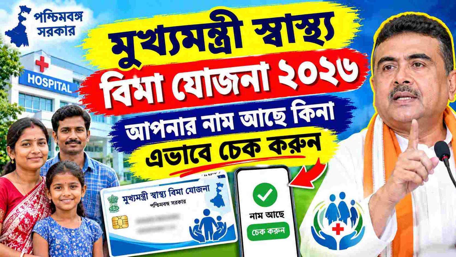 mukhyamantri swasthya bima yojana 2026 name check